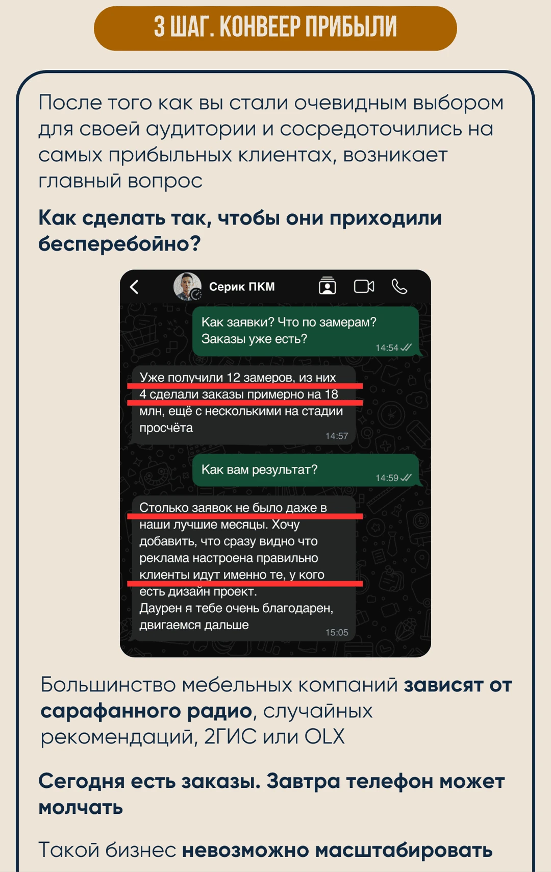 Пример позиционирования: комплексная меблировка квартир от 100 кв.м в ЖК бизнес-класса